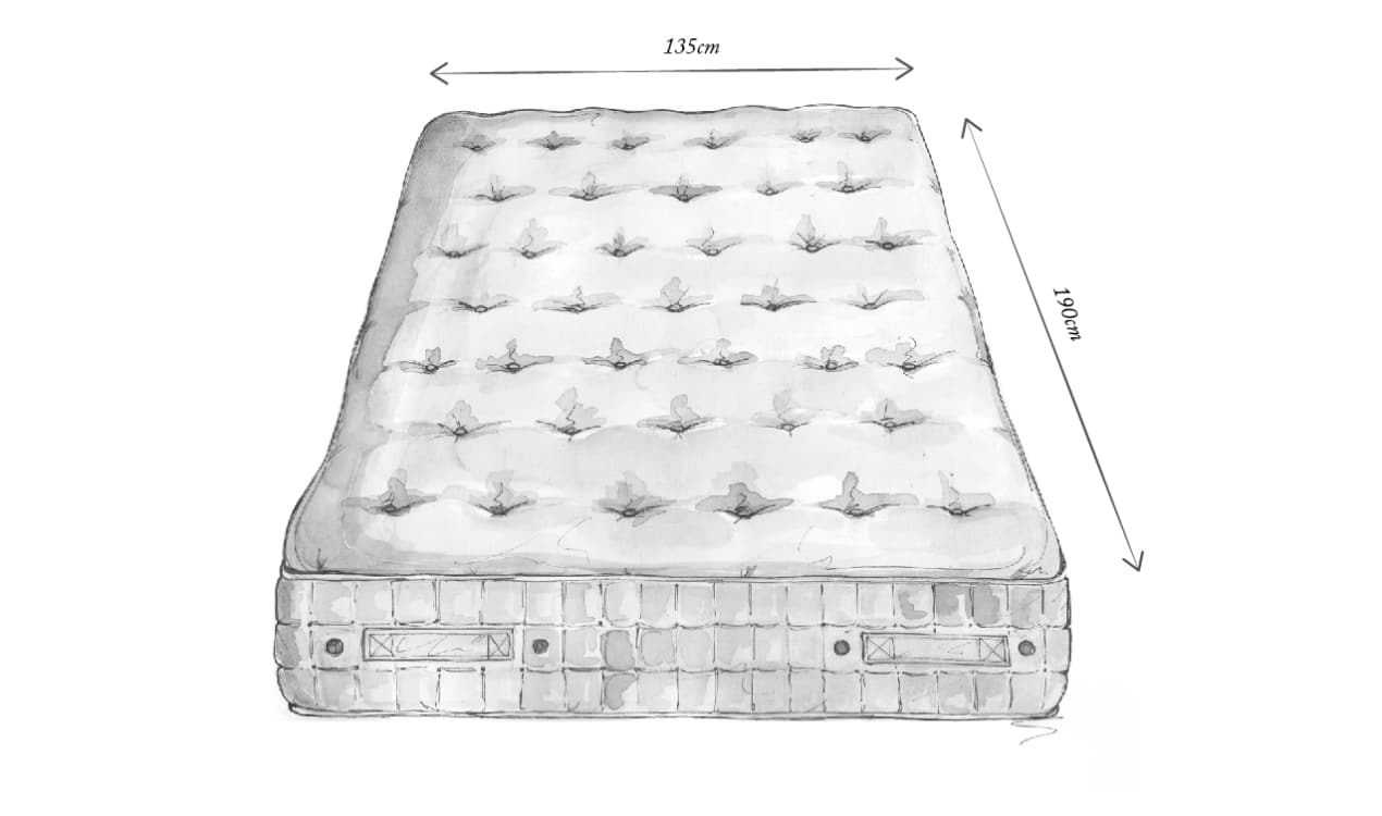 The Ultimate Guide to Bed Sizes - Furniture World